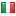 buxbanker.com server is located in Italy